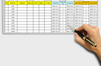 2022年生产项目进度控制图表（自动甘特图）免费下载