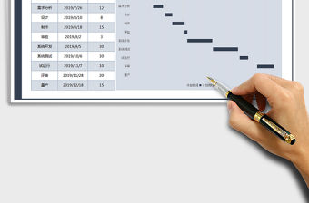 2021年項目進度表（甘特圖）