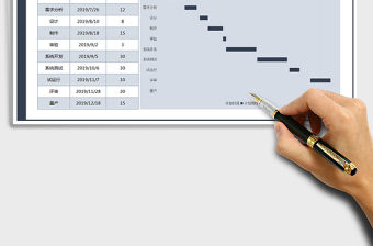 2021年项目进度表（甘特图）