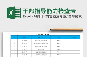2021年干部指導(dǎo)能力檢查表