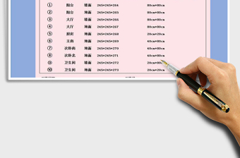 2021年裝修尺寸測量申請單