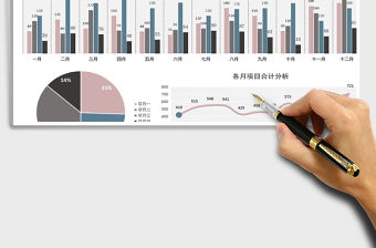 2021年銷售分析報表