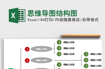 2021年思維導(dǎo)圖結(jié)構(gòu)圖