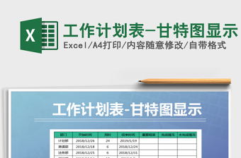 2021年工作計(jì)劃表-甘特圖顯示