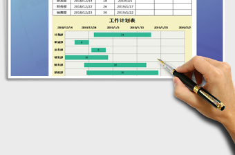 2021年工作计划表-甘特图显示