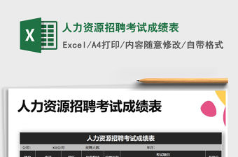 2021年人力資源招聘考試成績表