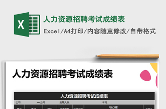 2021年人力資源招聘考試成績(jī)表