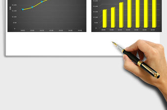 2021年薪資漲幅趨勢分析圖免費下載