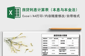 2022年房貸利息計(jì)算表（本息與本金法）