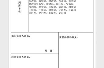 2021年常務(wù)會(huì)議議題報(bào)審表樣板免費(fèi)下載