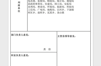 2021年常务会议议题报审表样板免费下载