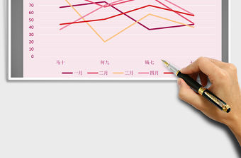 2022年折線圖免費下載
