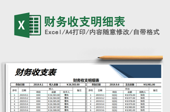 2022年財務收支明細表