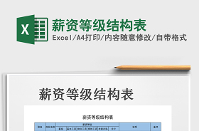 騰訊薪資等級(jí)結(jié)構(gòu)表2021