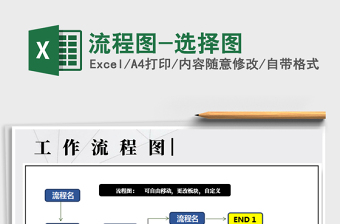 2022年流程圖-選擇圖免費(fèi)下載