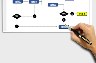 2022年流程图-选择图免费下载