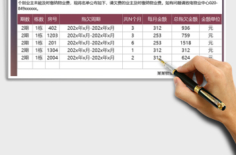 2021年物业管理业主拖欠费用明细表