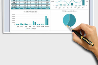 2021年線上銷售分析圖表