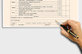 2021年课级及理级年度绩效考核表