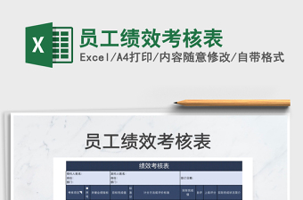 2021年員工績(jī)效考核表免費(fèi)下載