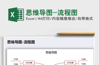 2021年思維導圖-流程圖