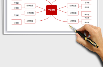 2021年思維導(dǎo)圖-流程圖