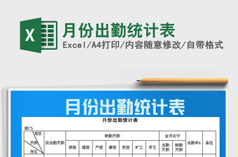 2022年月份出勤統計表