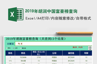 2022年2019年胡潤中國富豪榜查詢