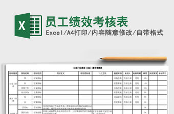 2021年員工績效考核表