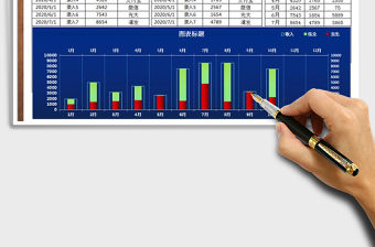 2022年財務(wù)收支記錄表免費下載