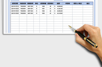 2021年入库登记明细表