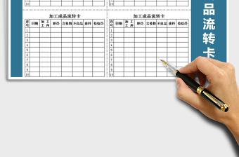 2021年加工成品流轉(zhuǎn)卡