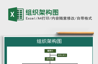 2021年組織架構(gòu)圖
