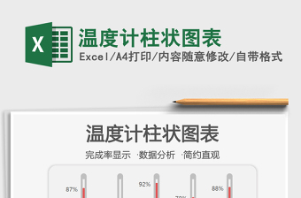 2021年溫度計(jì)柱狀圖表