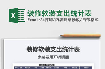 2021年裝修軟裝支出統(tǒng)計表