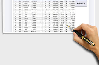 2021年裝修軟裝支出統(tǒng)計表