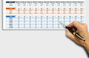 2021年家庭年度預算表