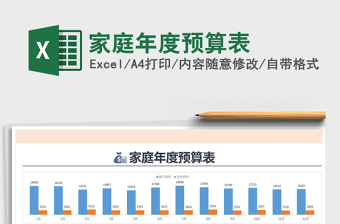 2021家庭水路预算表免费下载