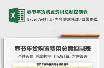 2021年春節年貨購置費用總額控制表