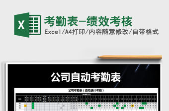 2022年考勤表-績效考核