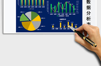 2021年销售数据分析报表