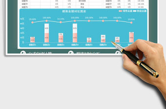2021年日銷售報表