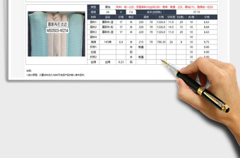 2021年布料產(chǎn)品成本核算表