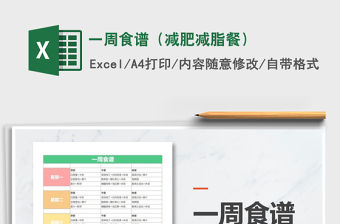 2021年一周食譜（減肥減脂餐）