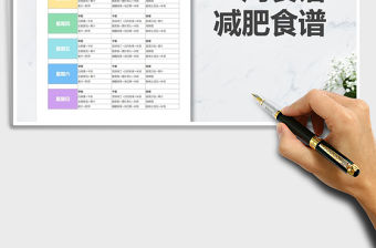 2021年一周食譜（減肥減脂餐）