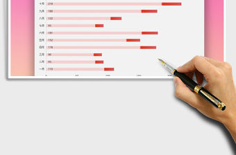 2021年條形圖通用模板免費(fèi)下載