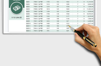 2021年工資表計件薪酬管理