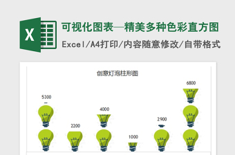 2021年可視化圖表—精美多種色彩直方圖免費(fèi)下載