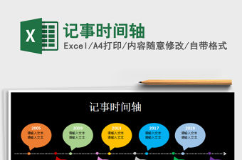 2021年記事時間軸