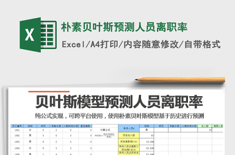 2021年樸素貝葉斯預(yù)測人員離職率